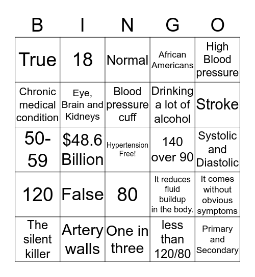 Cheynee and Arapaho Tribes Health Education/Mpower Bingo Card