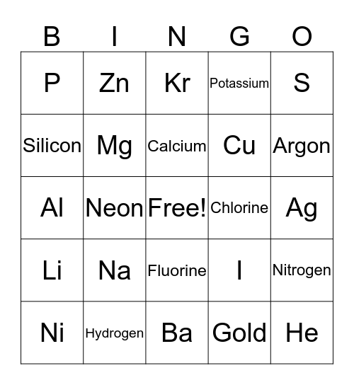 Elements of the Periodic Table Bingo Card