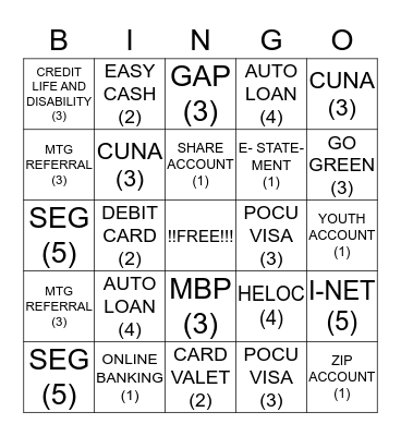 POCU FAMILY  Bingo Card