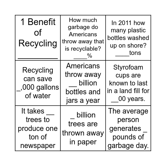 Recycling Blackout By: Audrey&Shelby Bingo Card