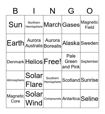 Northern Lights  Bingo Card