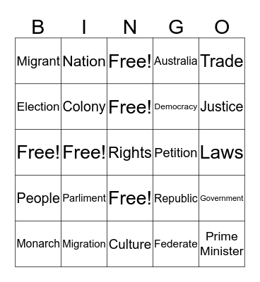 Federation Bingo Card