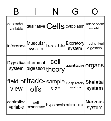 7th Grade Science Vocabulary Bingo Card