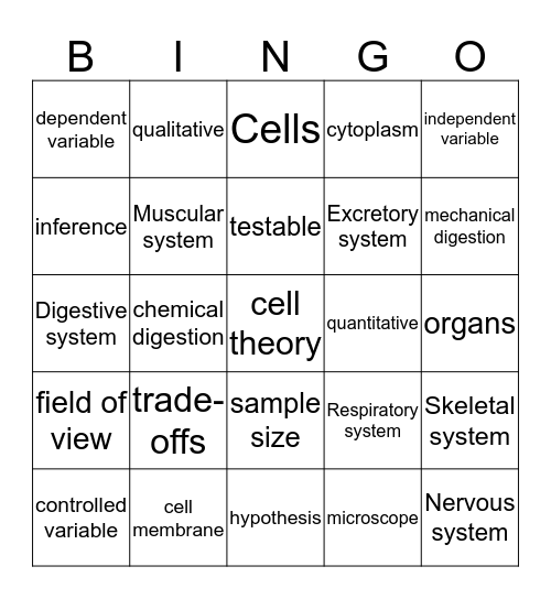 7th Grade Science Vocabulary Bingo Card