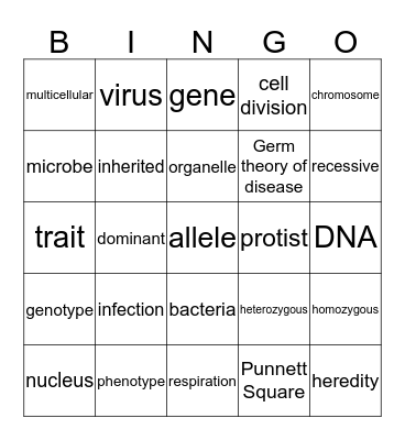 7th Grade Science Vocabulary Bingo Card
