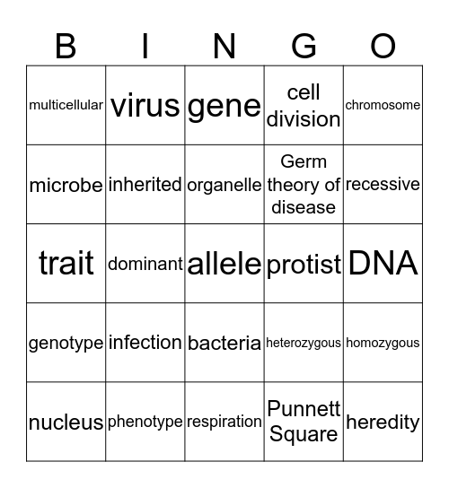7th Grade Science Vocabulary Bingo Card