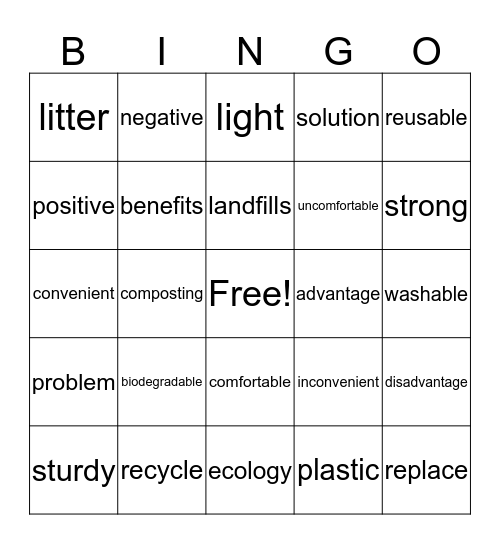 Ecology replacing plastic bags Bingo Card