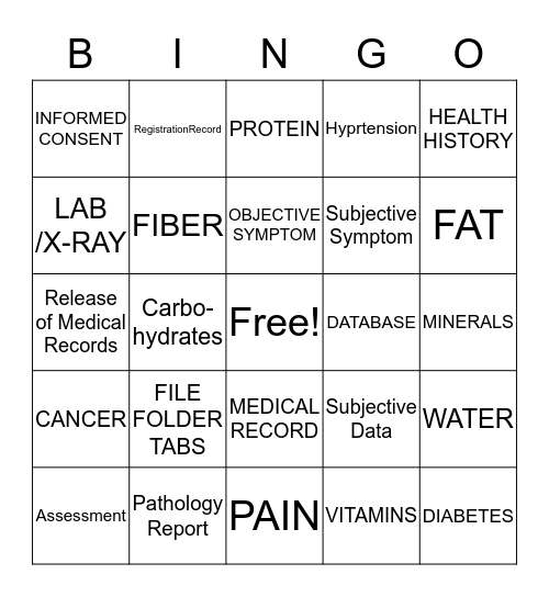 Week 3 Mod C Theory Bingo Card