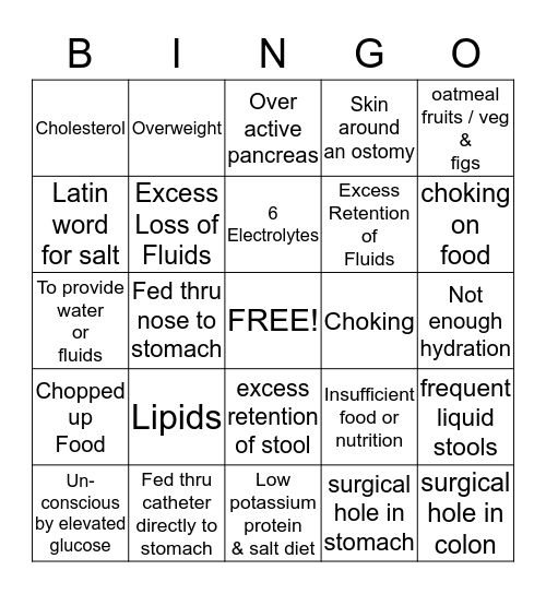 Nutrition & Hydration Bingo Card