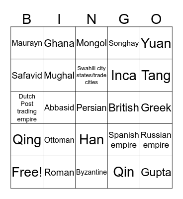 Empires = Percent Highers Bingo Card