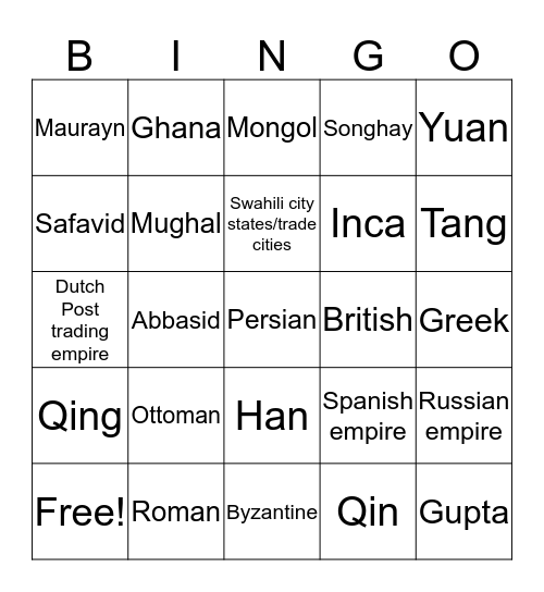 Empires = Percent Highers Bingo Card