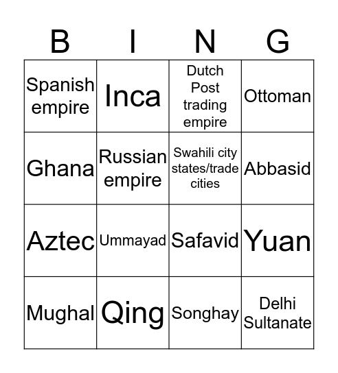 Empires = Percent Highers (2) Bingo Card