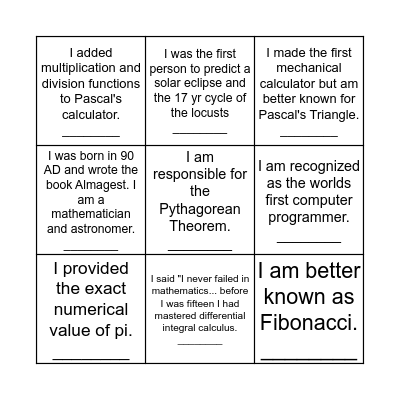 Guess Who? Mathematician Style Bingo Card