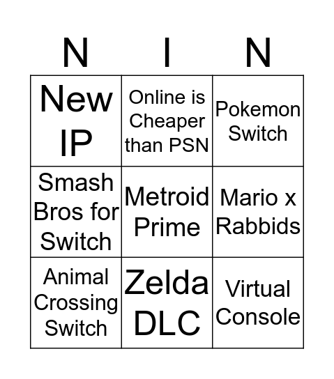 Nintendo E3 2017 Bingo Card