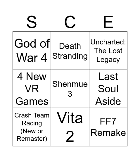 Sony E3 2017 Bingo Card