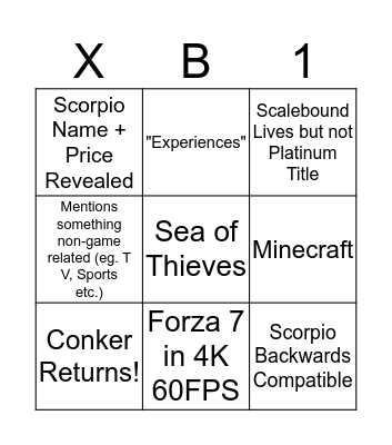 Microsoft E3 2017 Bingo Card