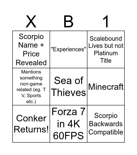 Microsoft E3 2017 Bingo Card