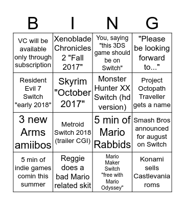 Nintendo digital event Bingo Card