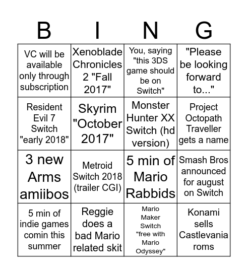 Nintendo digital event Bingo Card