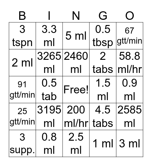 PN Medication Calculation Bingo Card