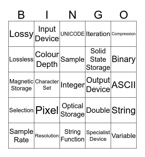 Glossary Bingo Card