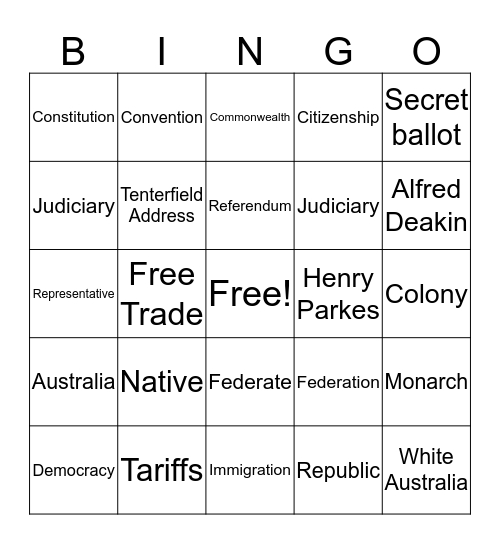 Federation Bingo Card