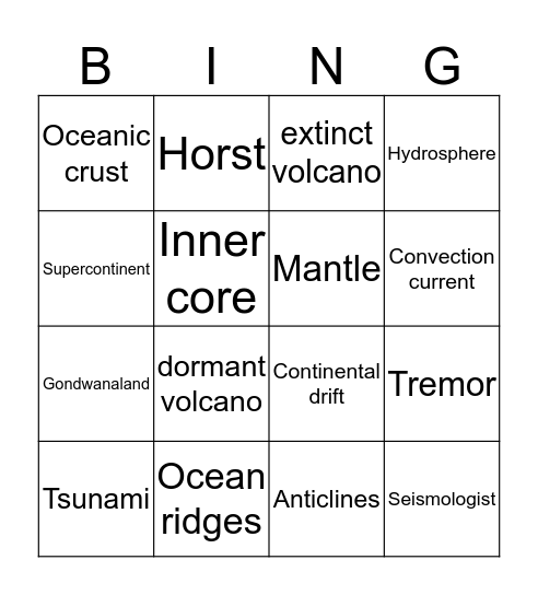 The Dynamic Earth Bingo Card