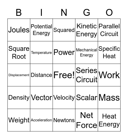 Physics Review Bingo Card