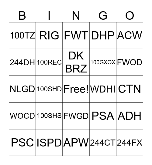 Andersen Nomenclature Bingo Card