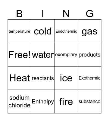 ChemGO! Bingo Card