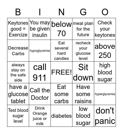 What to do Glycemia Bingo Card