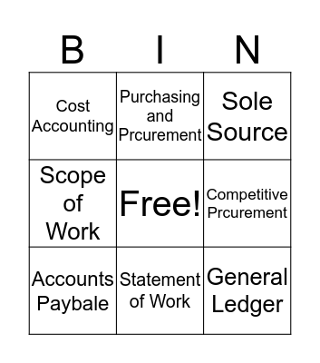 BizOps Bingo Card