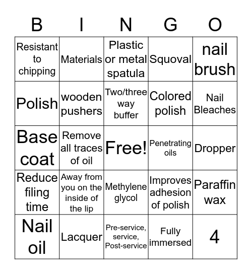 Manicure  Bingo Card