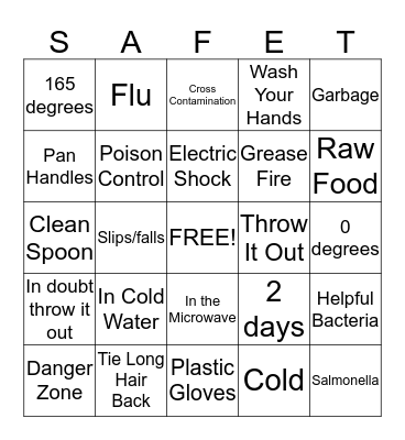 Kitchen and Food Safety Fingo Bingo Card