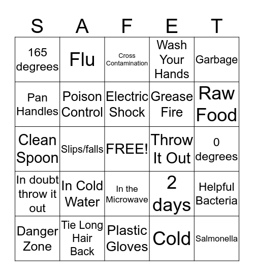 Kitchen and Food Safety Fingo Bingo Card