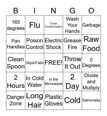 Kitchen and food Safety Bingo Card