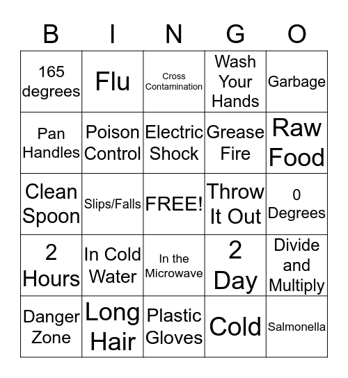 Kitchen and food Safety Bingo Card
