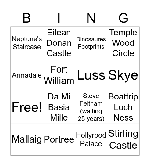 Schotland Bingo Card