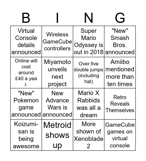 Nintendo E3 Bingo Card