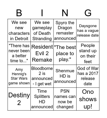 Sony E3 2017 Bingo Card