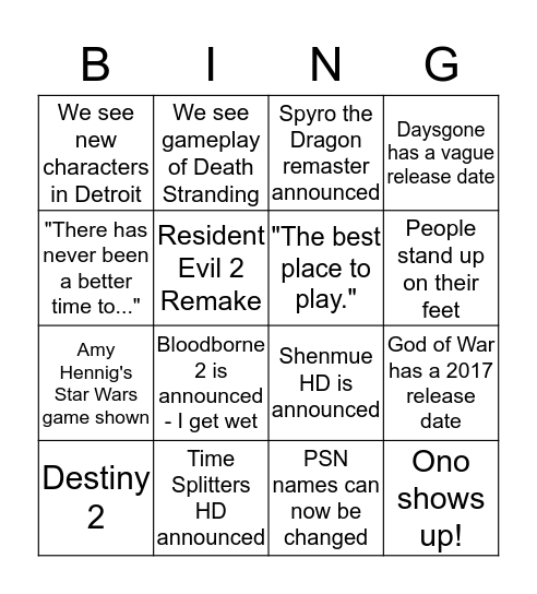 Sony E3 2017 Bingo Card