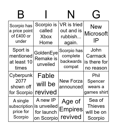 Microsoft E3 2017 Bingo Card