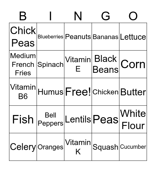 Nutrition BINGO Card