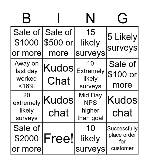 Saturday Chat Bingo! Bingo Card
