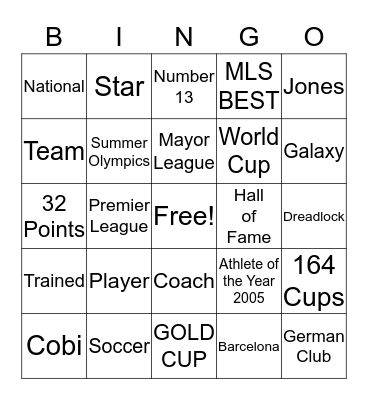 Cobi Jones Soccer Player Bingo Card