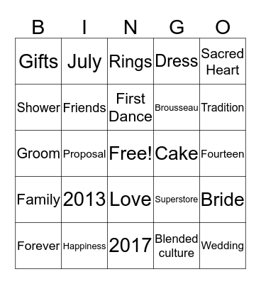 RASHA'S BRIDAL SHOWER Bingo Card