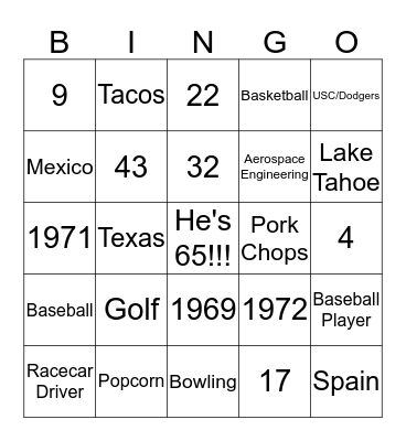 Who's Randy? Bingo Card