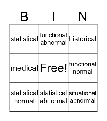 Normality vs Abnormality Bingo Card