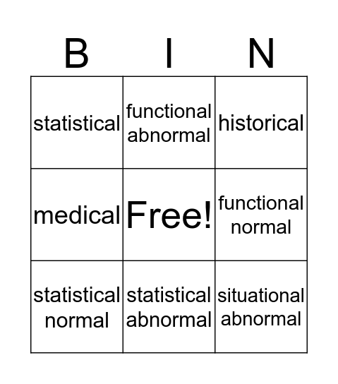 Normality vs Abnormality Bingo Card