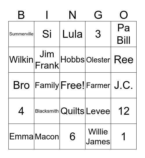 LEWIS LAWSON FAMILY HISTORY Bingo Card